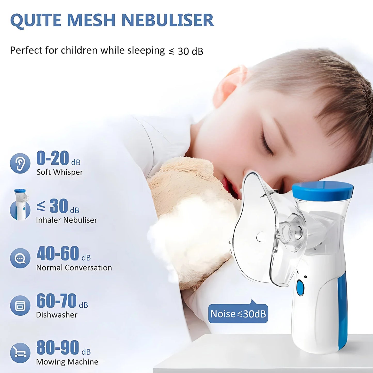 Compact Mesh Nebulizer