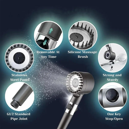 Filtered Showerhead