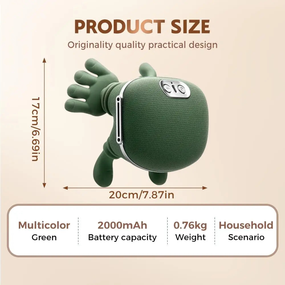 Shoulder & Neck Massager ©