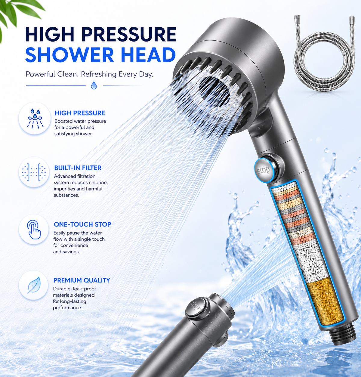 Filtered Showerhead