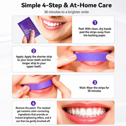 Teeth Whitening Strips