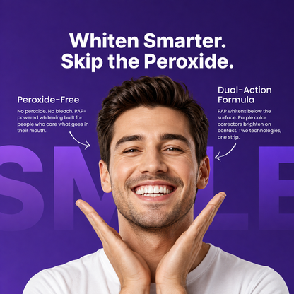 Teeth Whitening Strips